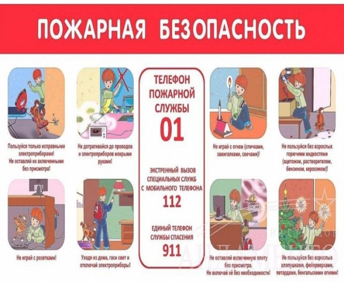 Пожарная безопасность.
